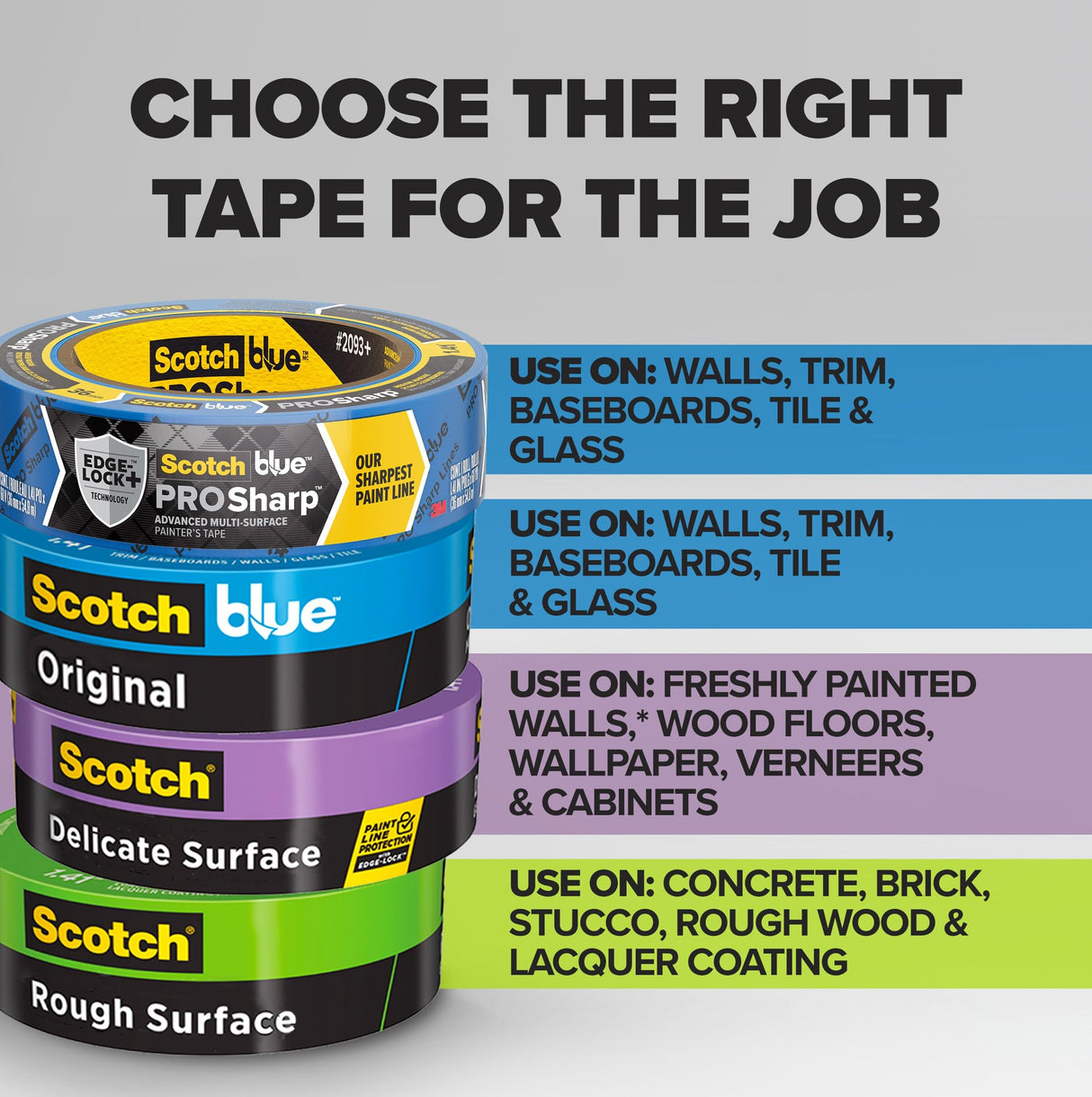 ScotchBlue Original Multi-Surface Painters Tape, 2 Inch Wide (1.88 In. x 60 Yds), 6 Rolls Blue Paint Tape Protects Surfaces & Removes Easily, Masking Tape for Indoor and Outdoor Use (2090-48TP6)