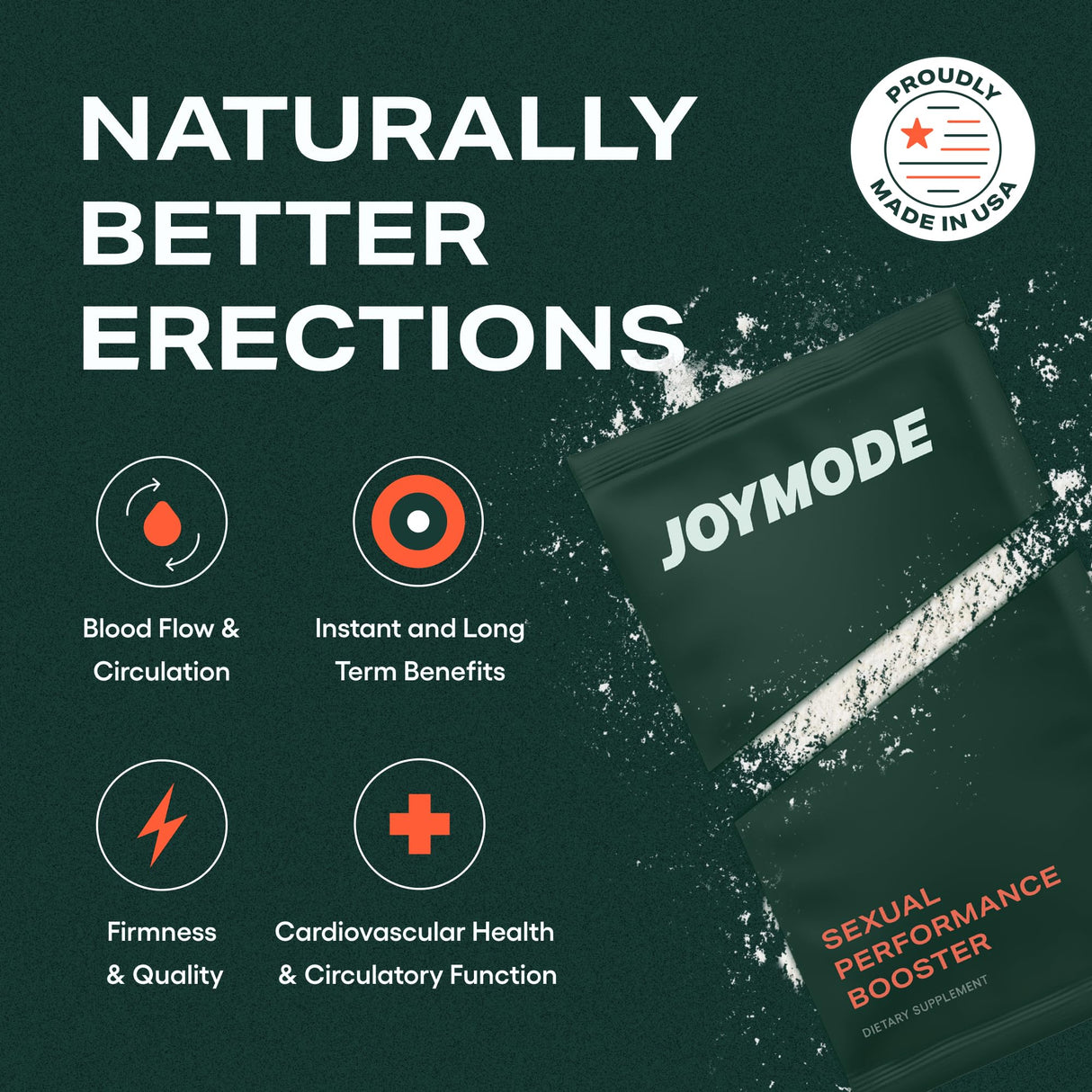 JOYMODE Performance Booster w/Arginine Nitrate, L-Citrulline, Vitamin C, and Ginseng - 30 Servings - Supports Nitric Oxide Blood Flow and Erection Quality