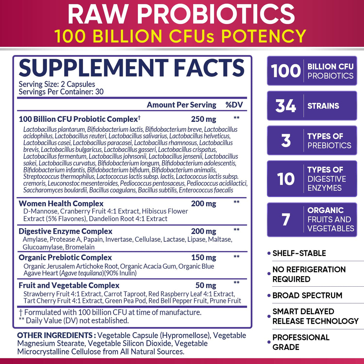 Wholesome Wellness Dr. Formulated Raw Probiotics for Women 100 Billion CFUs Capsules with Prebiotics, Digestive Enzymes, Approved for Adults, Shelf Stable Supplement