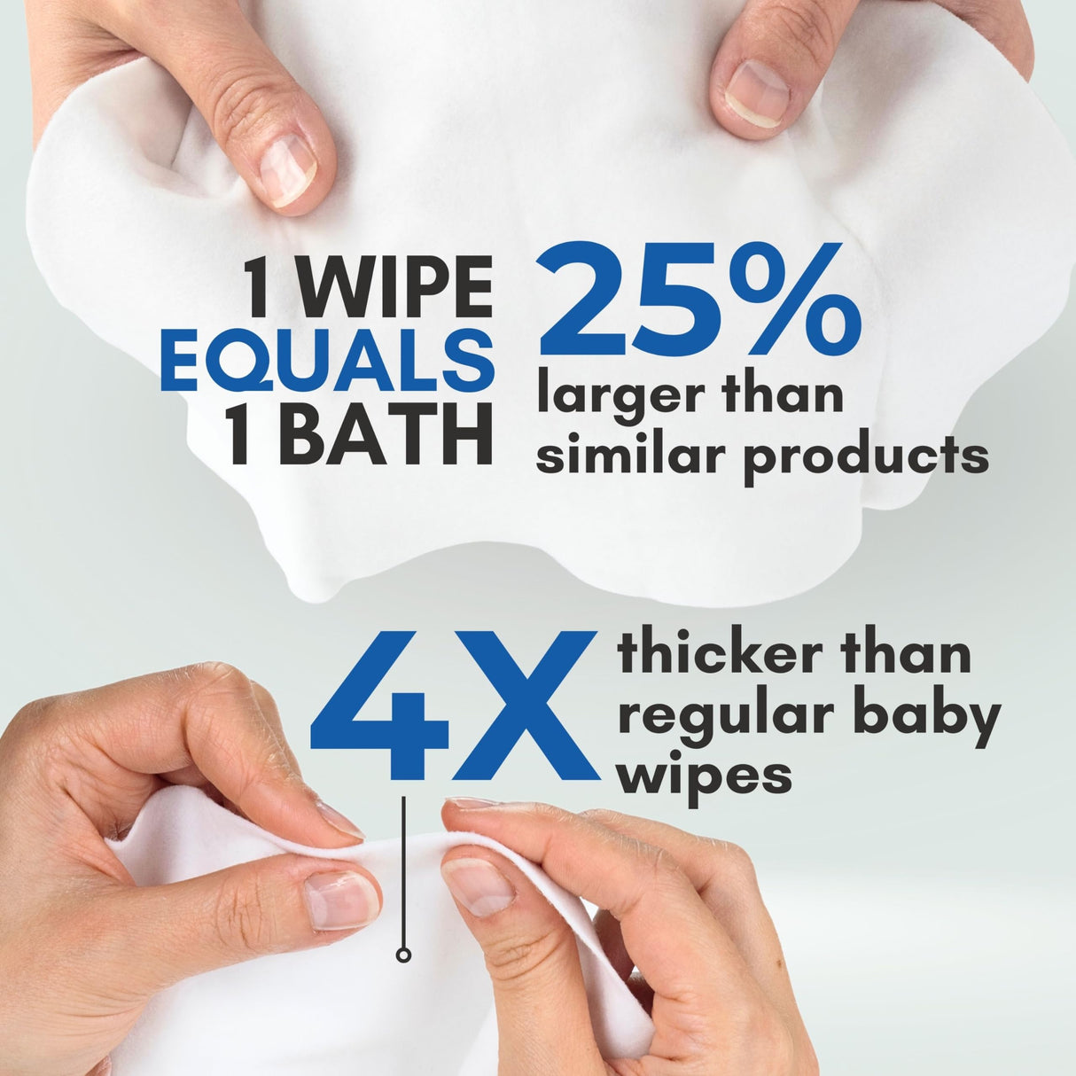 Nurture Rinse Free Bathing Wipes for Adults w/Aloe Waterless Cleansing for sensitive skin Disposable Adult Body Bath Wet Wipe for Disabled Bedridden (Pack of 40 (individually wrapped))