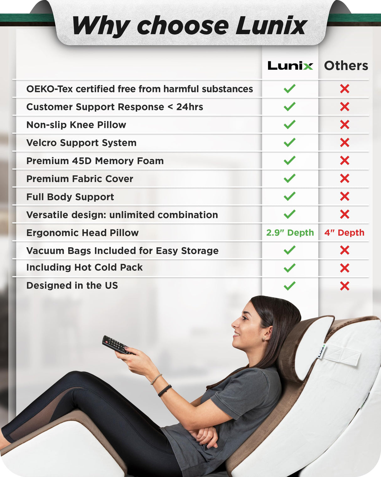 Lunix 4pcs Orthopedic Bed Wedge Pillow Set, Post Surgery Memory Foam for Back, Knee, Leg Pain Relief, Adjustable Sitting Pillow for Sleeping, Acid Reflux, GERD, with Hot Cold Pack, Brown/White