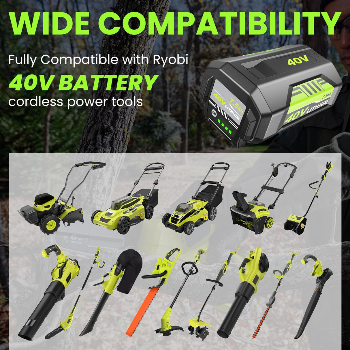 2Pack High Capacity 7500mAh OP40261 Replacement for Ryobi 40V Battery Lithium and OP401 Charger Compatible with Ryobi 40 Volt Battery OP4050 OP4040 OP40401 OP40201 OP40601 Cordless Power Tools