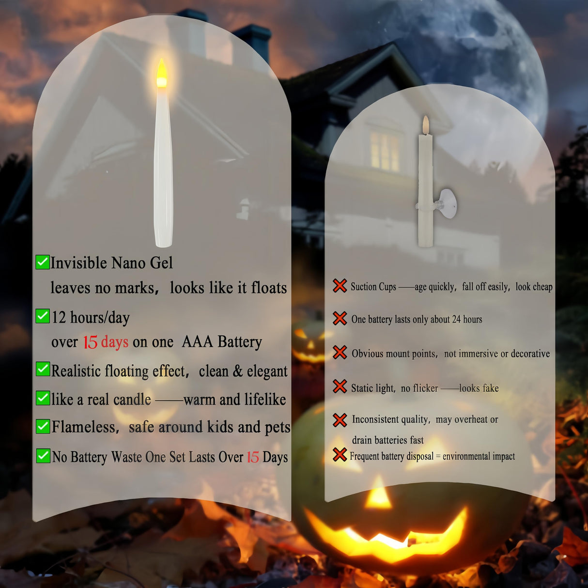 JMTONE Window Candles with Light Sensor Dusk to Dawn, 14PCs Window Candles Battery Operated with Nano Adhesive Strip, 6.1" Flameless Taper Candle for Halloween, Christmas, Xmas Holiday Home Decor