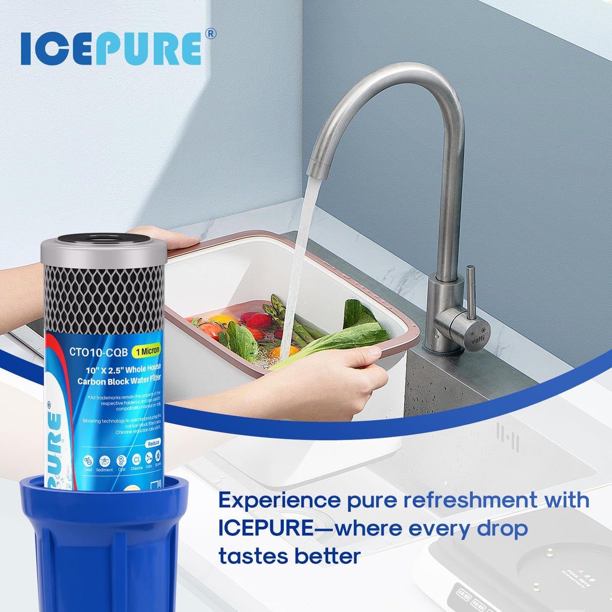 ICEPURE 1 Micron 10" x 2.5" Whole House Upgraded Coconut Shell Activated Water Filter Lead Remove Filter Cartridge Replacement for WFPFC8002, SCWH-5, WHCF-WHWC, FXWTC, CTO10-CQB, RO Unit, 3PACK