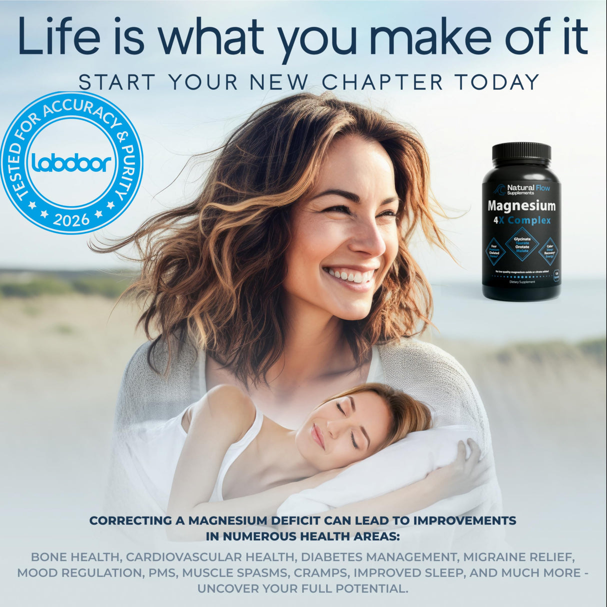 Natural Flow 4X Magnesium Supplement, Magnesium Glycinate, Taurate, Malate, Orotate Complex, Calm Sleep and Cramp Support Blend, No Mag Citrate or Oxide, 120 Capsules