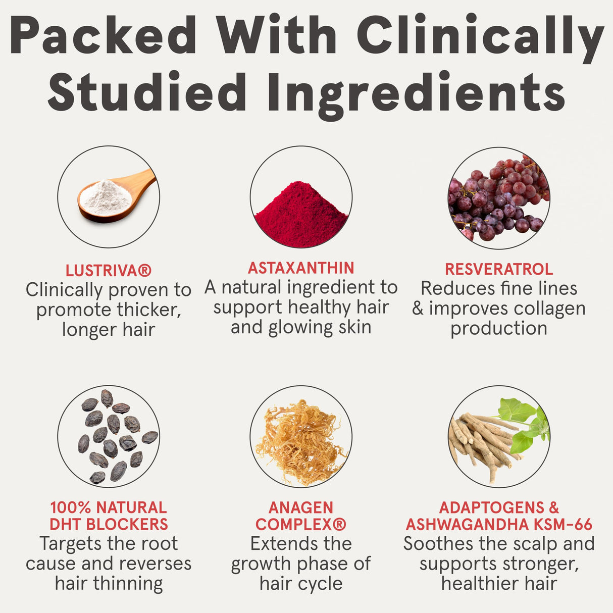 iRESTORE Advanced Hair Growth Supplement for Women with Lustriva | Hair Vitamins For Faster Hair Regrowth | Best for Hair Loss and Thinning, 1 Month Supply