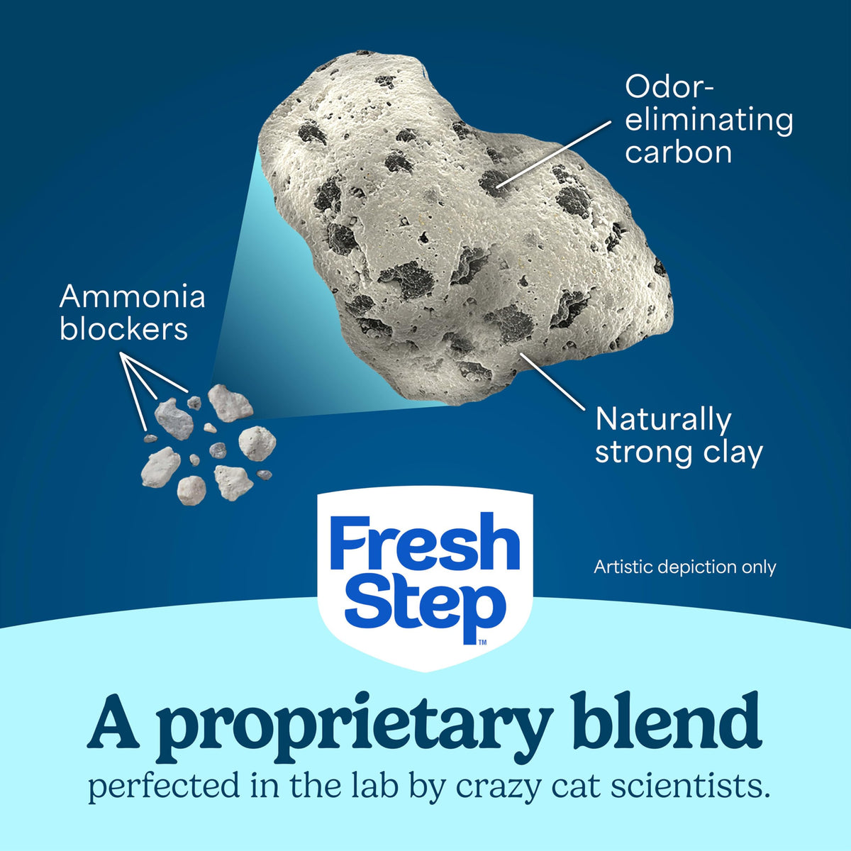 Fresh Step Advanced Odor Shield Multi Cat Clumping Cat Litter, 18.5 lb, 2Pk