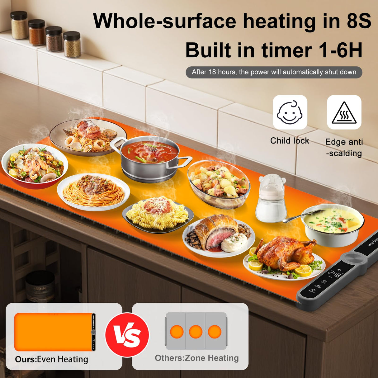 Extra Large Warming Mat for Food XXL:40”X15” Soft Electronic Food Warmers for Parties Buffet Silicone Food Warming Mat 6-Level Timer 9-Level Temp Control 18H Auto-Off 8S Fast Heating Grey