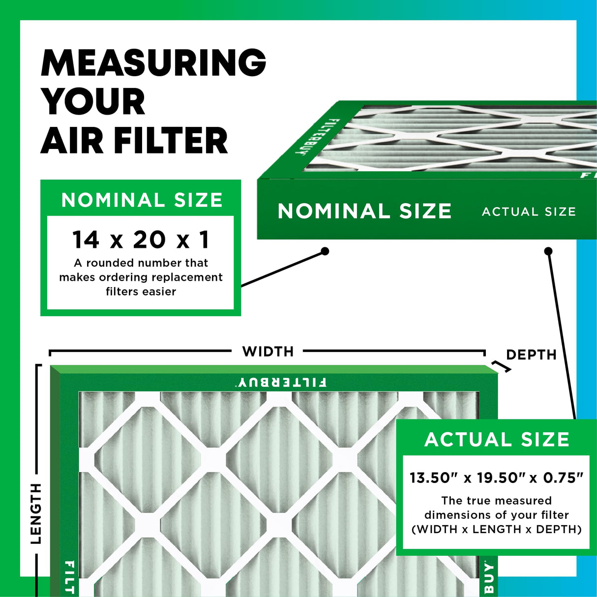 Filterbuy 14x20x1 Air Filter MERV 13 Optimal Smoke & Allergy Defense (6-Pack), Electrostatic Pleated HVAC AC Furnace Filters Replacement (Actual Size: 13.50 x 19.50 x 0.75)