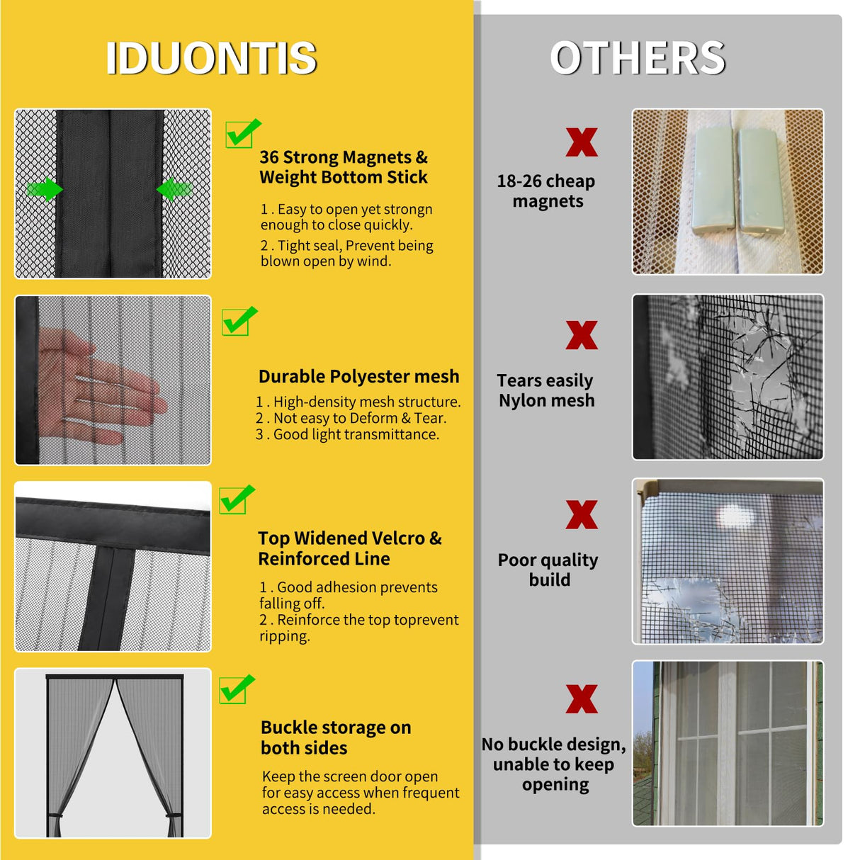 Magnetic Screen Door- Fit for Door Size:36x80 Inch, Screen Itself Size:38"x82", Hands Free Mesh Partition,Heavy Duty Screen Door Mesh Curtain Keeps Bugs Out, Frame Hook & Loop, Pet and Kid Friendly