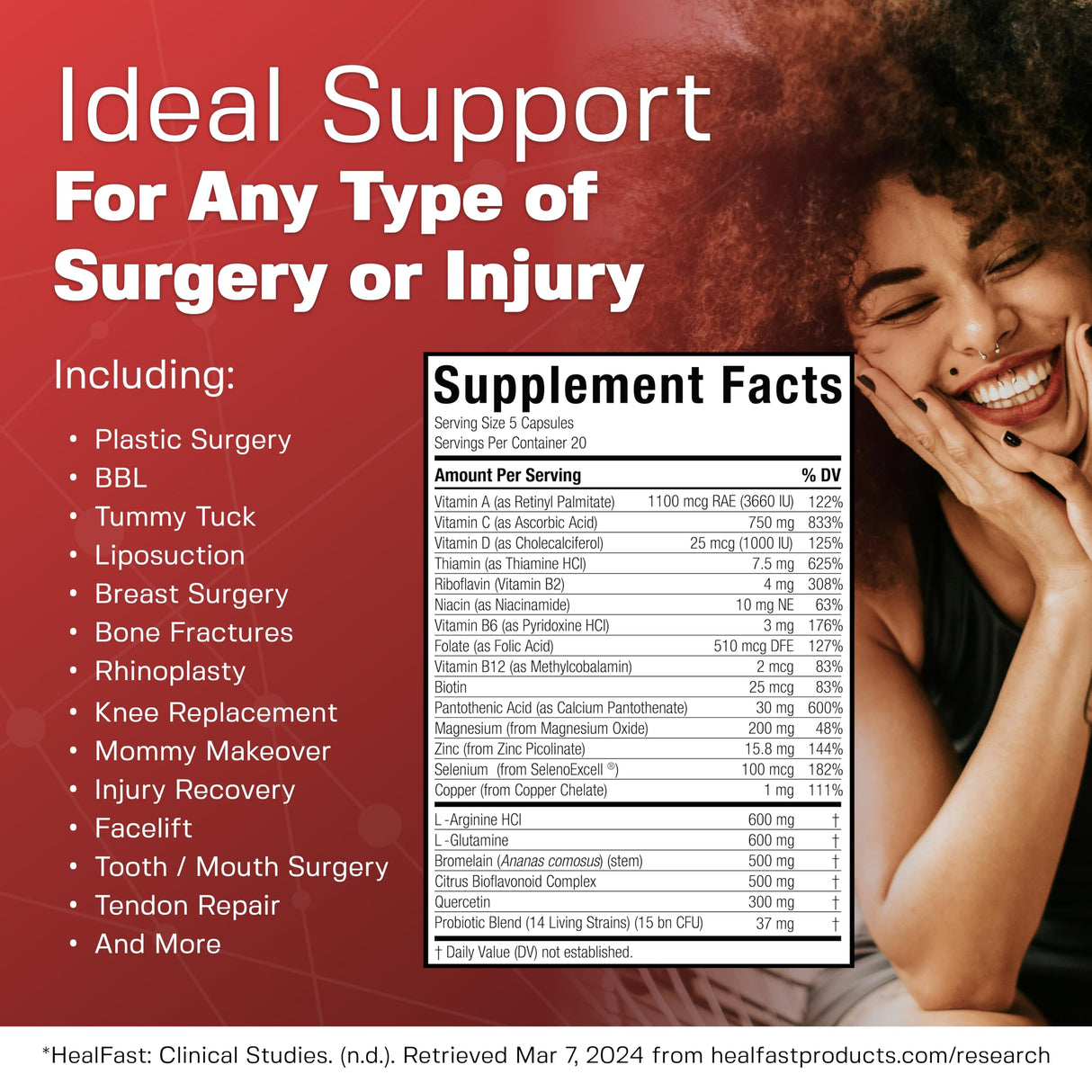 HealFast Post Surgery & Injury Recovery Supplement - Supports Healing, Scar Treatment & Bruising - BBL Post-Op Support for Surgery Recovery