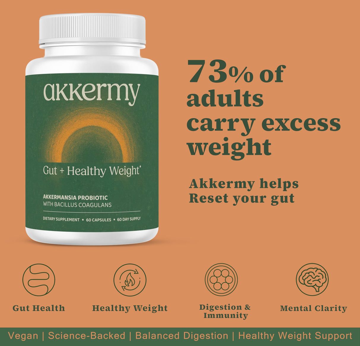 Akkermansia Probiotic for Healthy Weight | Naturally Increases GLP-1 | 60 Day Supply | Contains Bacillus Coagulans, Vitamins B2, D3 & Chromium | SIBO Friendly, Vegan & Gluten Free
