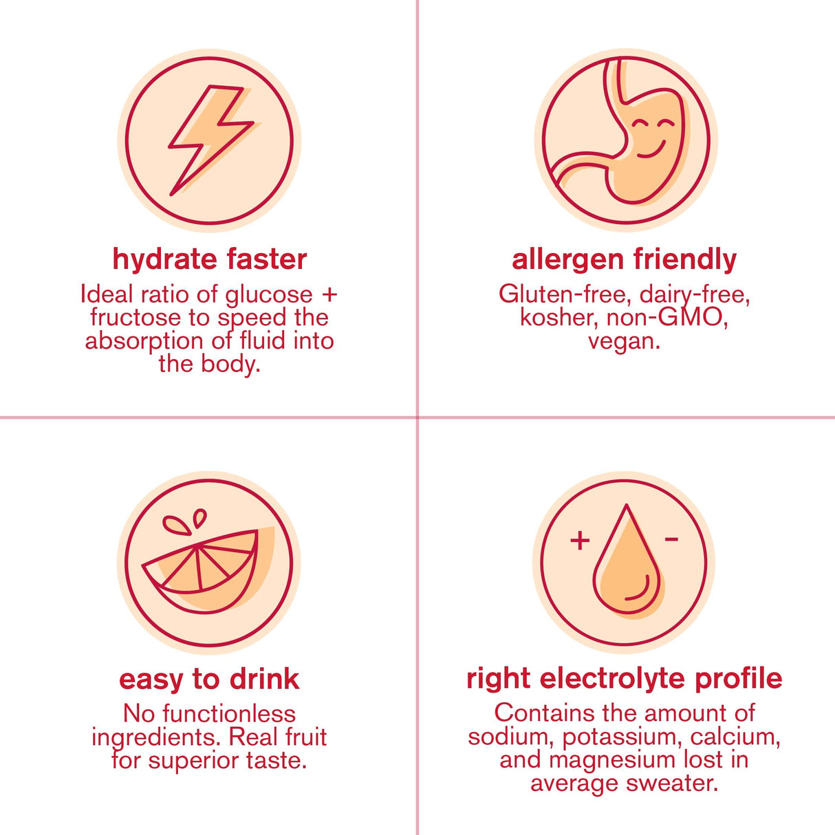 Skratch Labs Hydration Powder | Sport Drink Mix | Electrolytes Powder for Exercise, Endurance, and Performance | Fruit Punch | 20 Servings | Non-GMO, Vegan, Kosher