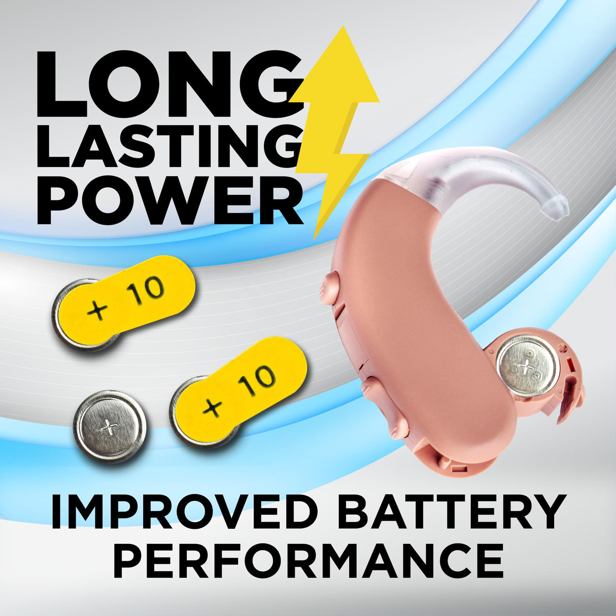 Powermax Size 10 Hearing Aid Batteries, 60 Count Long-Lasting Battery Pack, Yellow Long Tab for Easy Change