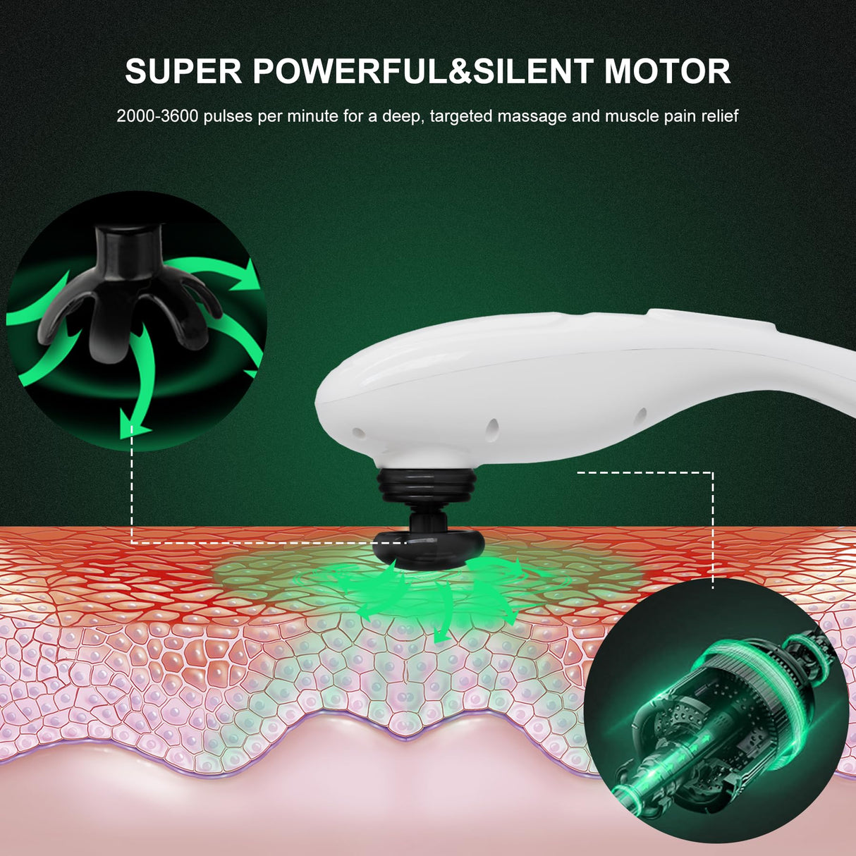 MEGAWISE Handheld Back Massager | Deep Tissue Percussion Relief for Back, Neck, Shoulders, Waist Legs, Full Body for Improved Blood Circulation and Fatigue Relief (Pearl White 6Ft Corded)