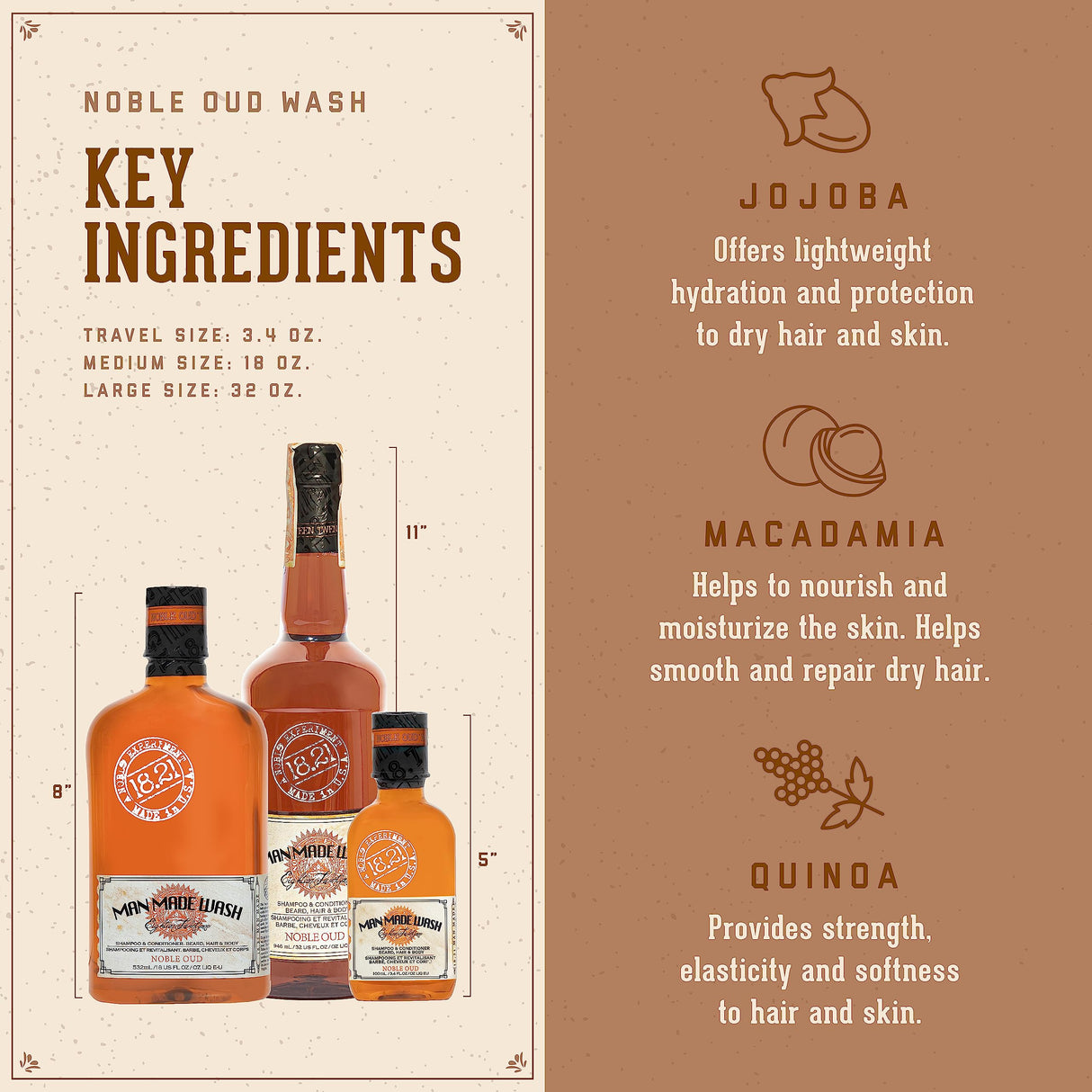 18.21 Man Made Original Noble Oud 3-in-1 Body Wash, Shampoo, & Conditioner for Men, All Hair & Skin Types, Strengthens and Moisturizes in a Manly Aroma, 32oz