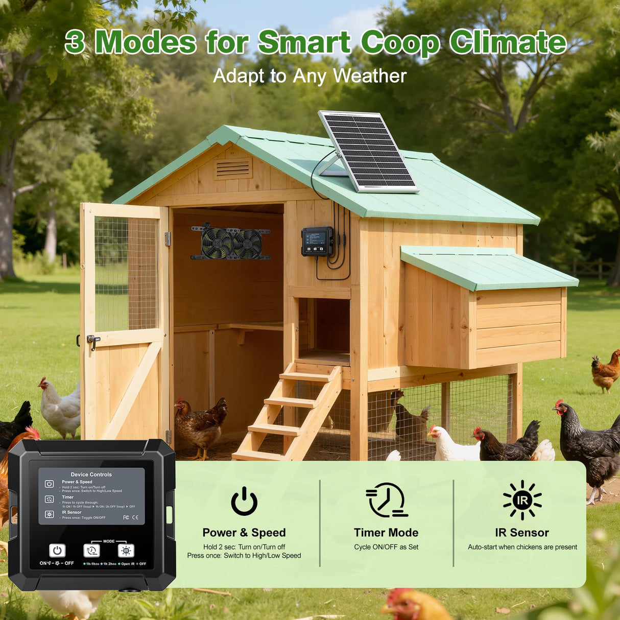Solar-Powered Chicken Coop Exhaust Fan with Battery & Smart Sensing – 25W Solar Panel, 2 * 4.7" Fans, 3 Modes, IP65 Waterproof | Ideal for Chicken Coop, Dog House, Greenhouse, Outside