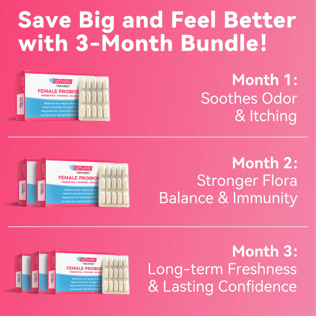 Vevoec Gynable Vaginal Probiotics for Women,Female Probiotic for pH Balance with Lactobacillus 5 Billion CFU Probiotics Blend,Selenium-Vitamin D3,Promote Healthy Vaginal Odor & Vaginal Flora,90 Count