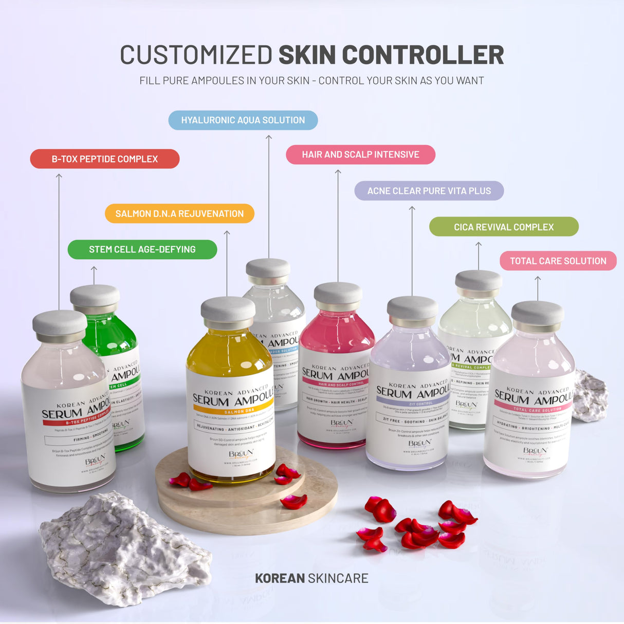 BRÜUN SC - Control Stem Cell Ampoule - Micro Needling Korean Serum Booster for Face and Body to Use with and without Derma Pen Microneedling Skin Care Serum 1.18 fl.oz