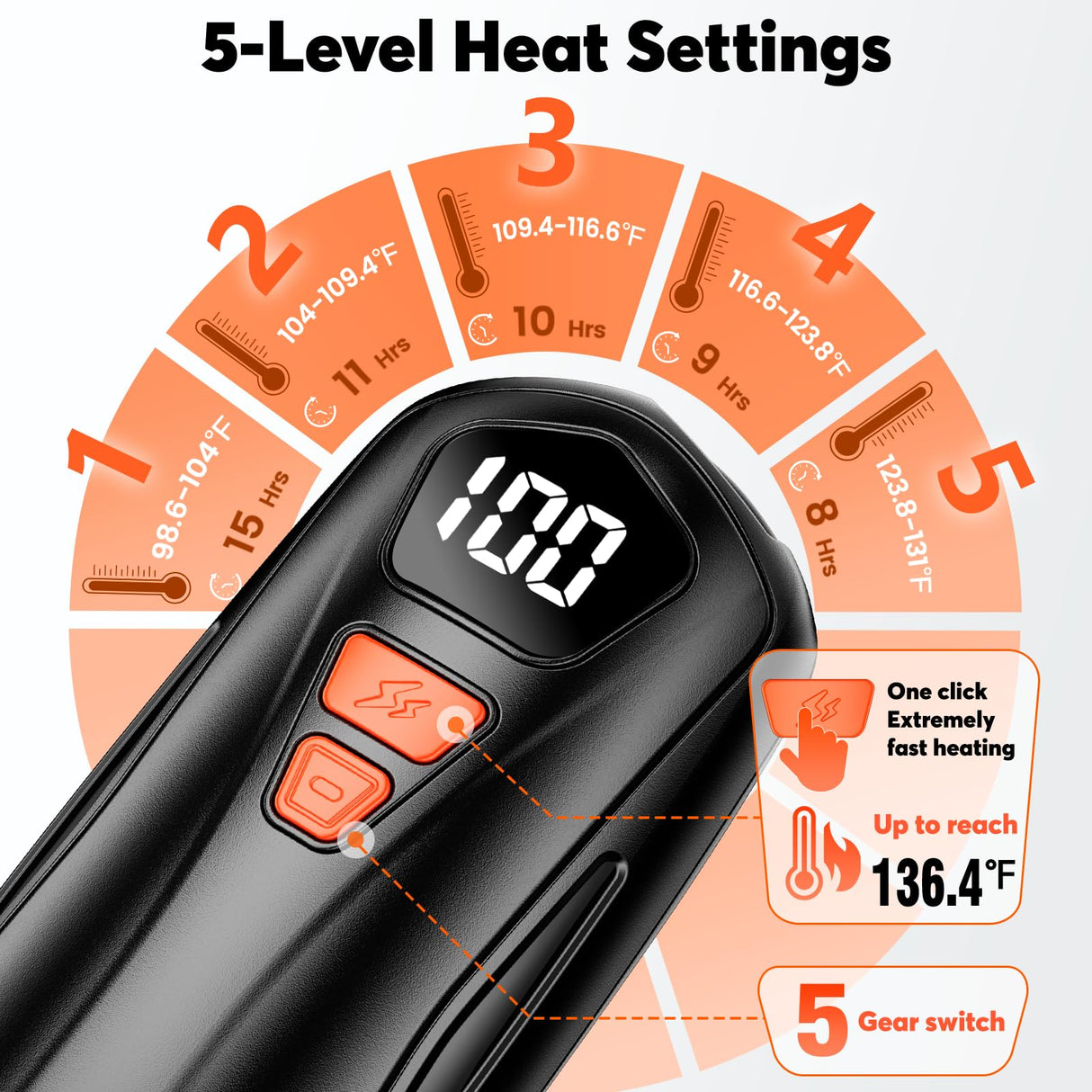 AI Hand Warmers Rechargeable 2 Pack, AI Smart Chips Electric Hand Warmers, Long Lasting Safe Heat, Portable Pocket Heater, Gifts for Christmas, Outdoor, Golf, Hunting, Camping Accessories -Black