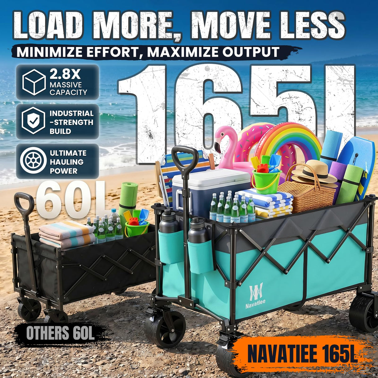 Navatiee 330Lbs Collapsible Folding Wagon, Beach Wagon Cart Heavy Duty Foldable with Big Wheels, Utility Grocery Wagon with 165L Large Capacity for Camping Garden Sports, Light Blue
