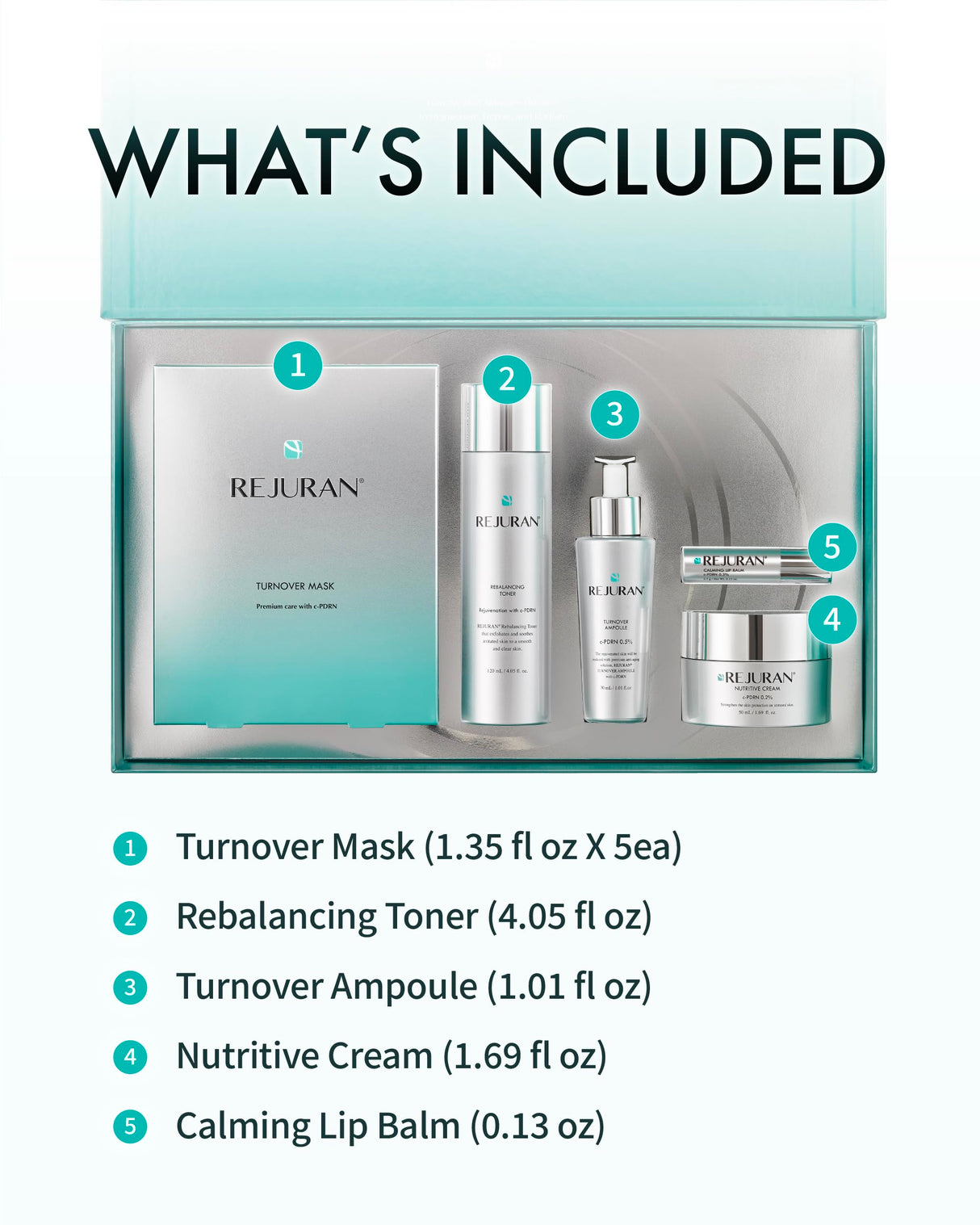 REJURAN® Total Aesthetic Skincare Set - Rejuvenating Daily Skincare Kit with c-PDRN® for Anti-Aging, Firming & Deep Hydration | Special Gift Set for Radiant, Youthful Glass Skin. Korean Skincare.