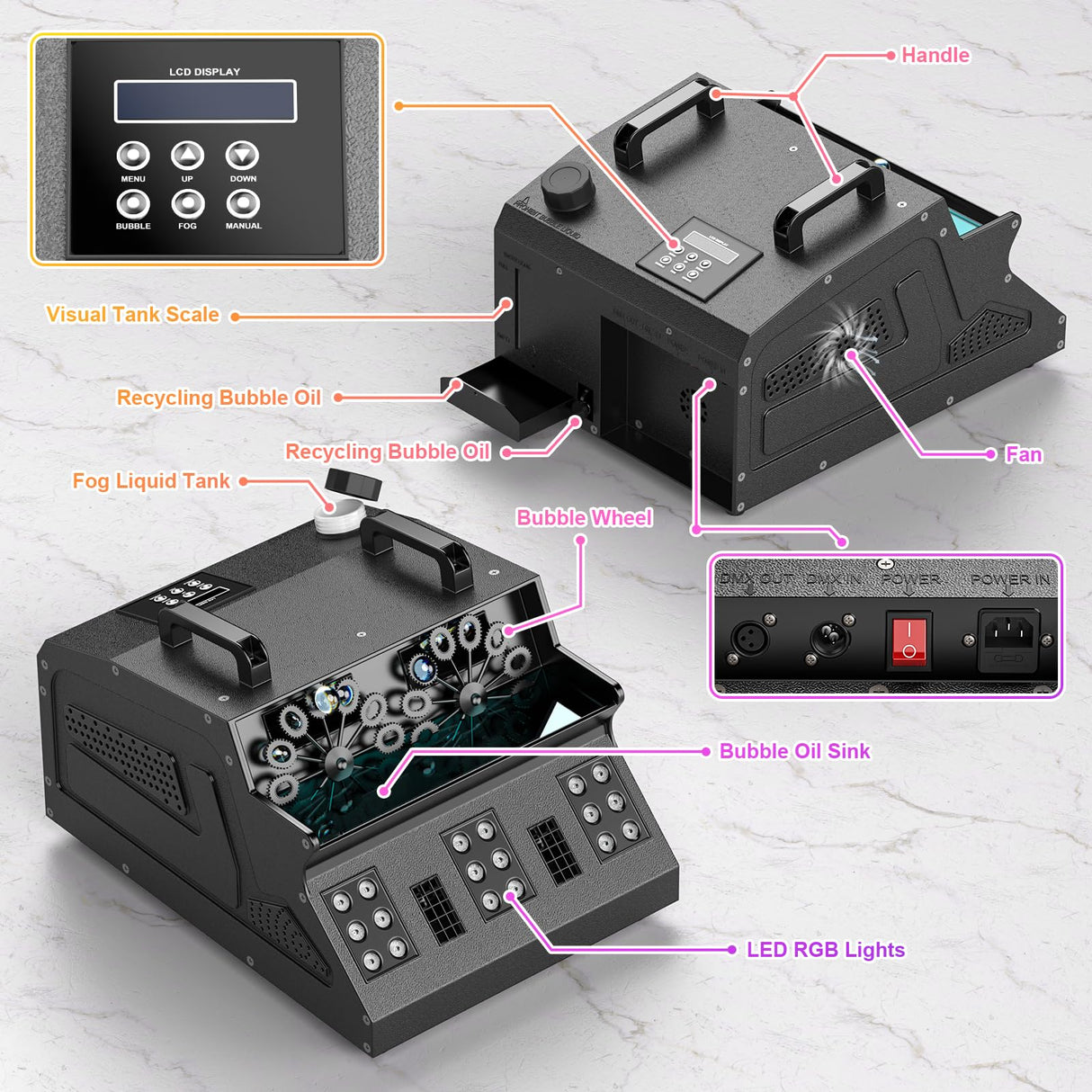 Fancybling 2000W Fog Machine, 3 in 1 Fog Bubble Machine with 2 Bubble Fans, 18 RGB LED Lights Smoke Bubble ALL IN ONE Fog Machine, Bubble Machine for Halloween Christmas Party Wedding Birthday