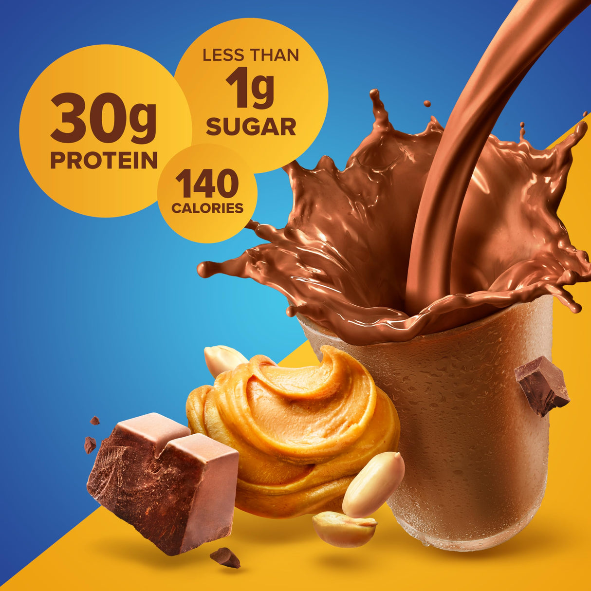 Pure Protein Chocolate Peanut Butter,Ready to Drink and Keto-Friendly, Vitamins A, C, D, and E Plus Zinc to Support Immune Health, 11 Oz, 12 Count (Packaging may vary)