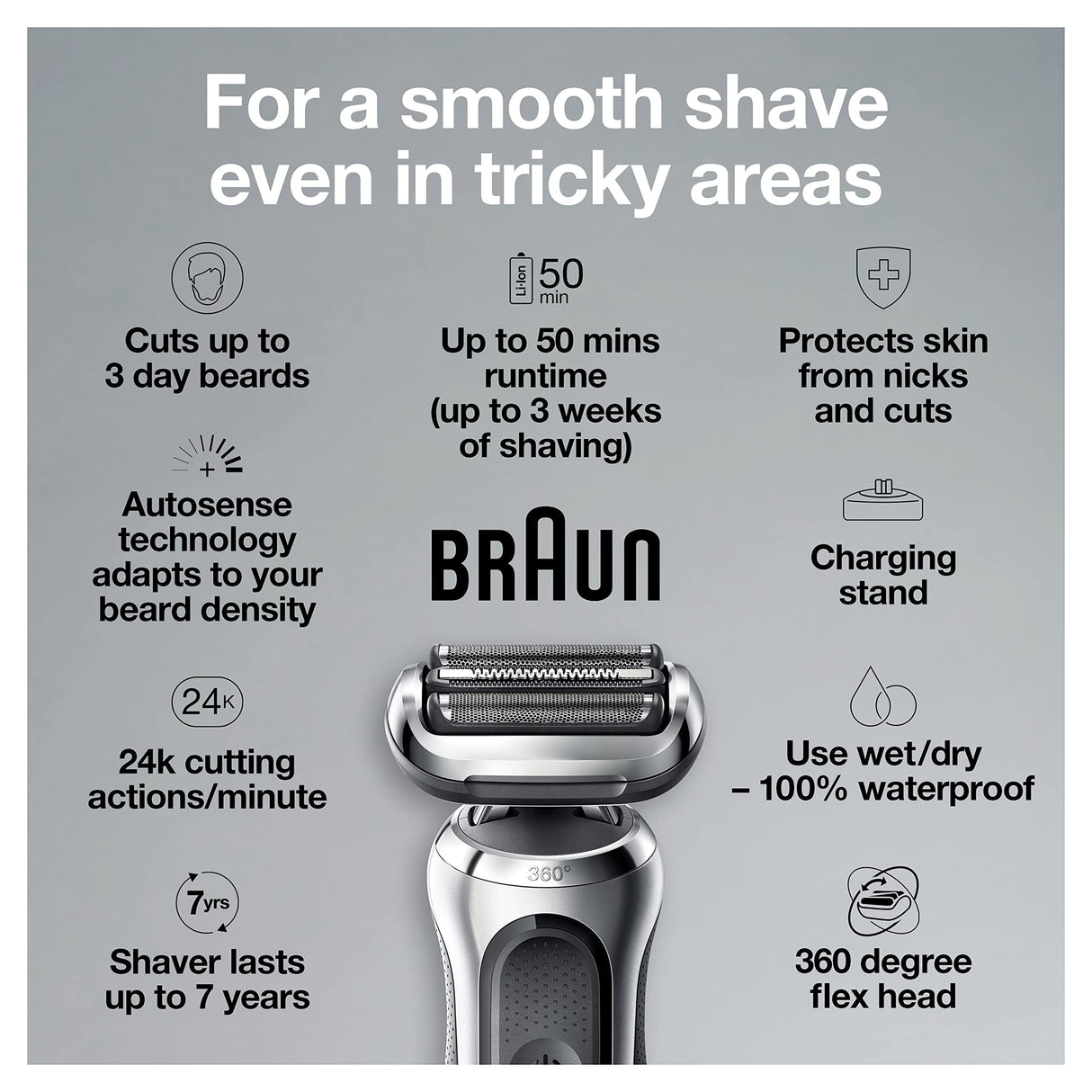 Braun Series 7 7032cs Flex Electric Razor for Men, Wet & Dry, Electric Razor, Rechargeable, Cordless Foil Shaver with Beard Trimmer and Charging Stand, Silver