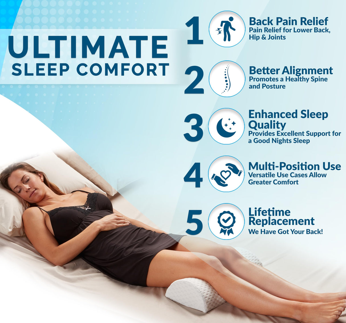 ComfiLife Knee Pillow for Back Sleeping – 100% Memory Foam Bolster Pillow for Legs – Under Knee Pillow for Sleeping on Back – Leg Pillow for Back & Hip Pain Relief for Side Sleepers – Half Moon Pillow