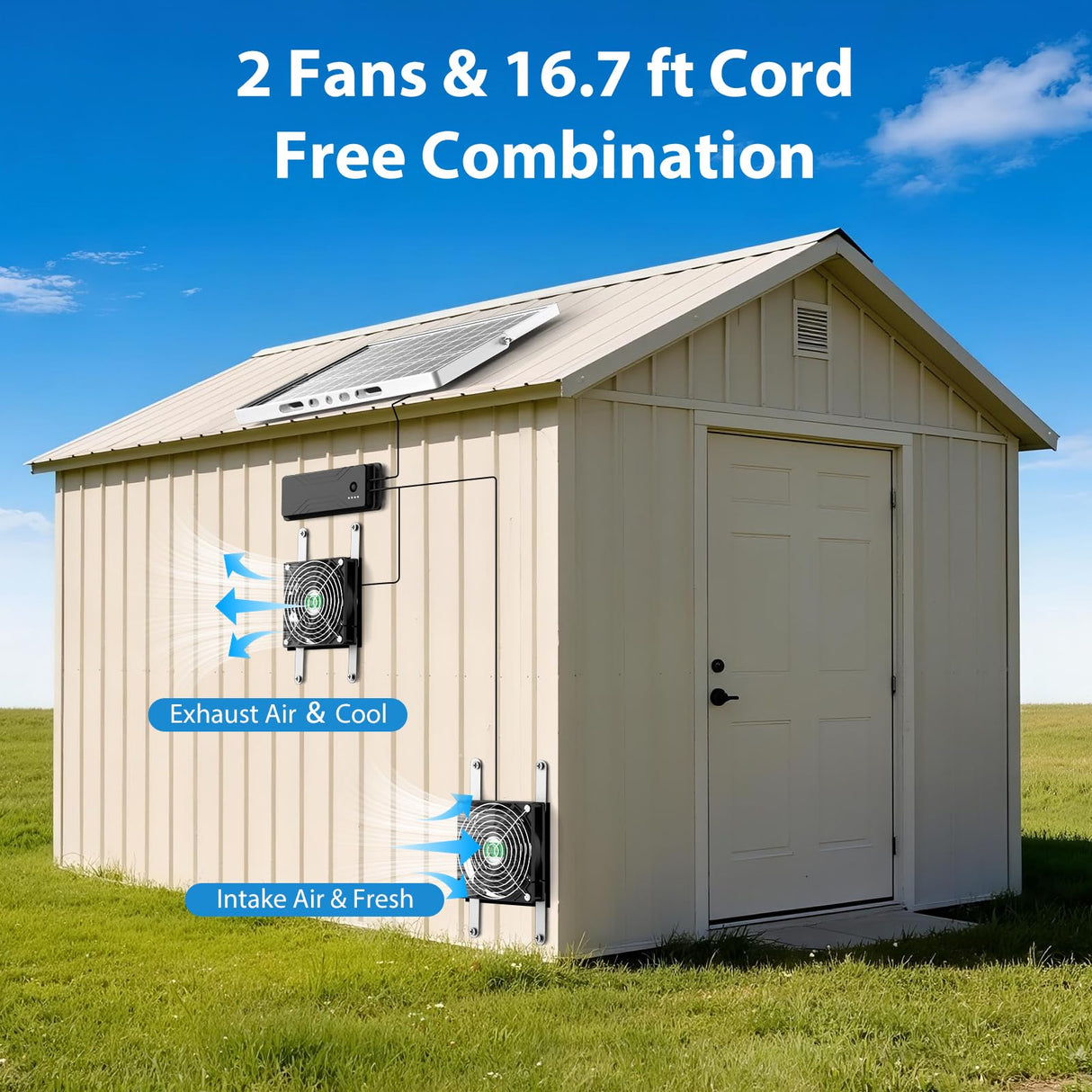 pqins Solar Fan with Battery, 25W Solar Powered Rechargeable Fan Outdoor Waterproof, 12800 mAh Battery Exhuast or Intake Fans, For Chicken Coop Greenhouse Dog Shed Ventilation Cooling