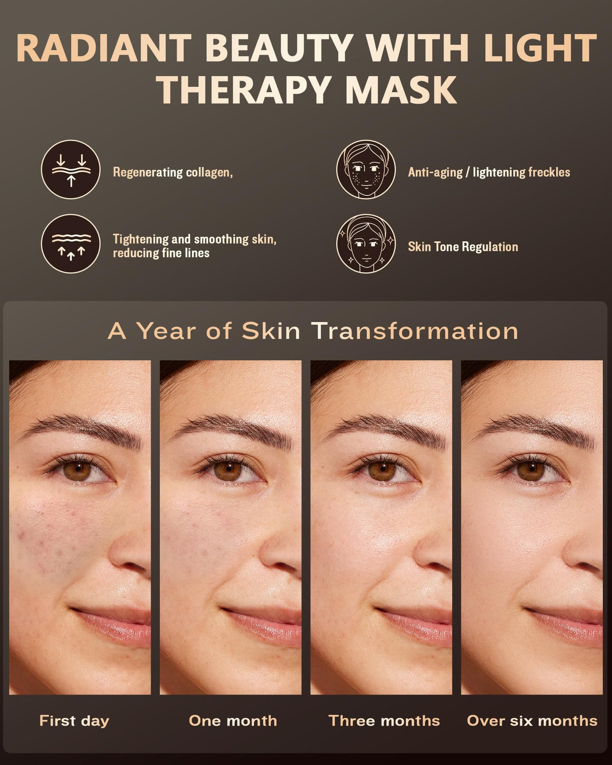 FOLOKE LED Light Therapy Face Mask, Red Light for Skin Rejuvenation, Blue for Relief and Repair, Enhanced Skin Restoration and Double Rejuvenation Effect