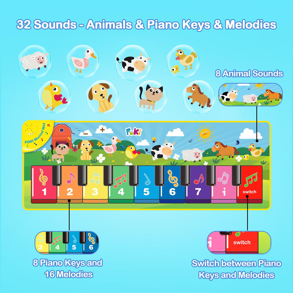 FOKI Floor Piano Mat, Baby & Toddler Toys for 1-3 Year Old Boys & Girls