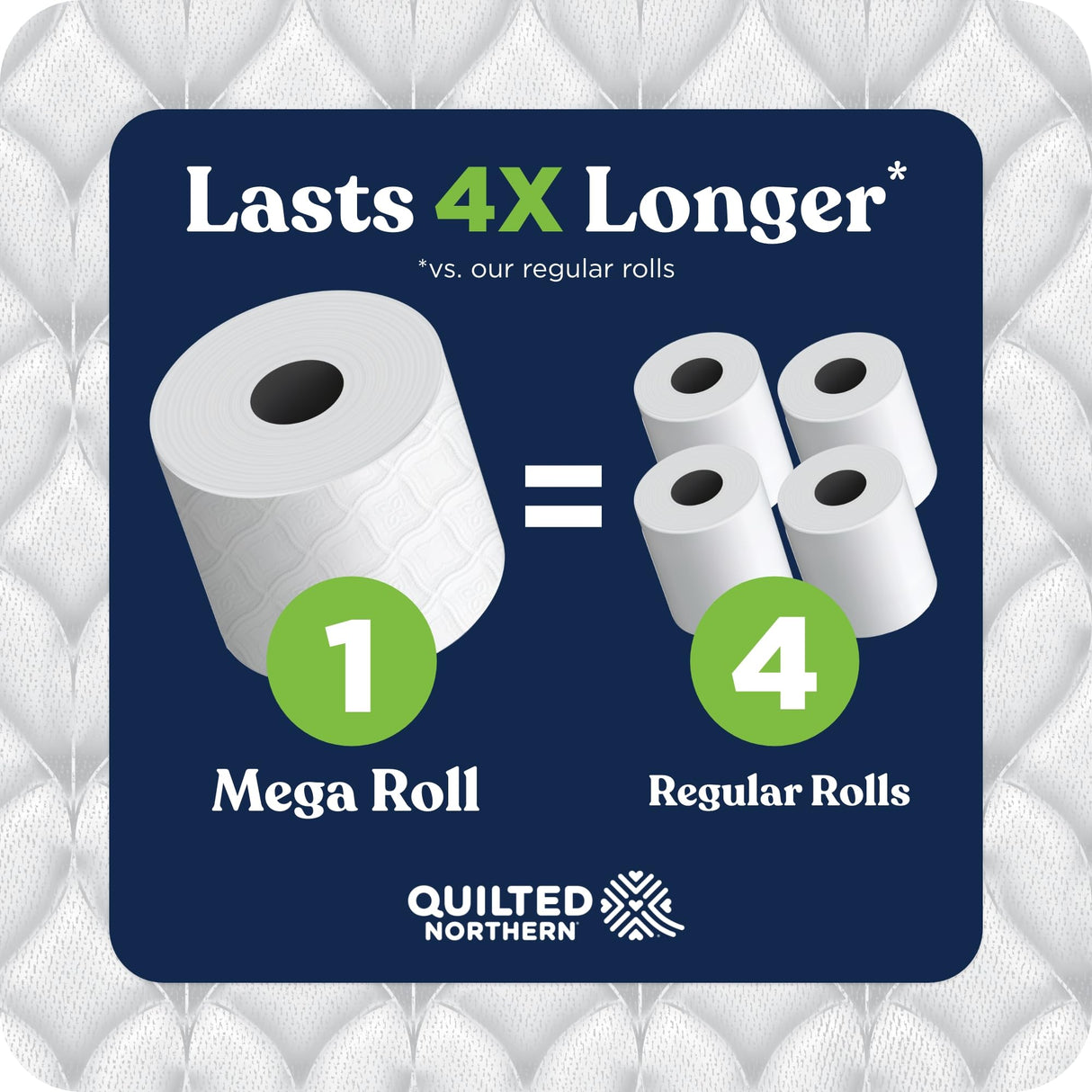 Quilted Northern Ultra Soft & Strong Toilet Paper, 32 Mega Rolls = 128 Regular Rolls, 5X Stronger*, Premium Soft Toilet Tissue with Recyclable Paper Packaging