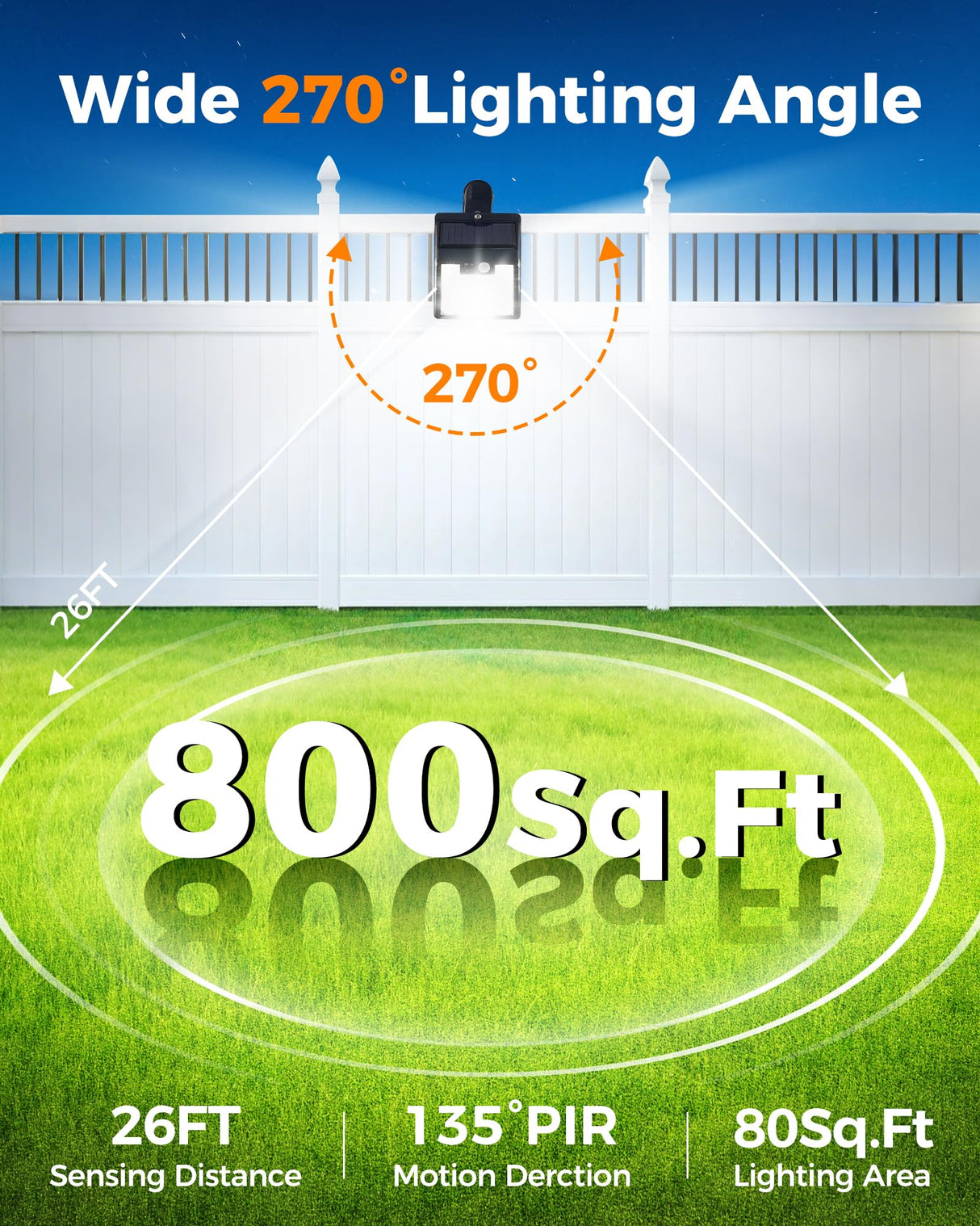 Thumok Clip On Solar Lights Outdoor,Motion Sensor Outdoor Lights, 72LEDs 600LM Solar Lights with Motion Sensor,Outdoor Solar Lights for Fence,Deck Railing, Gutter,Patio,Garden (2, Black)