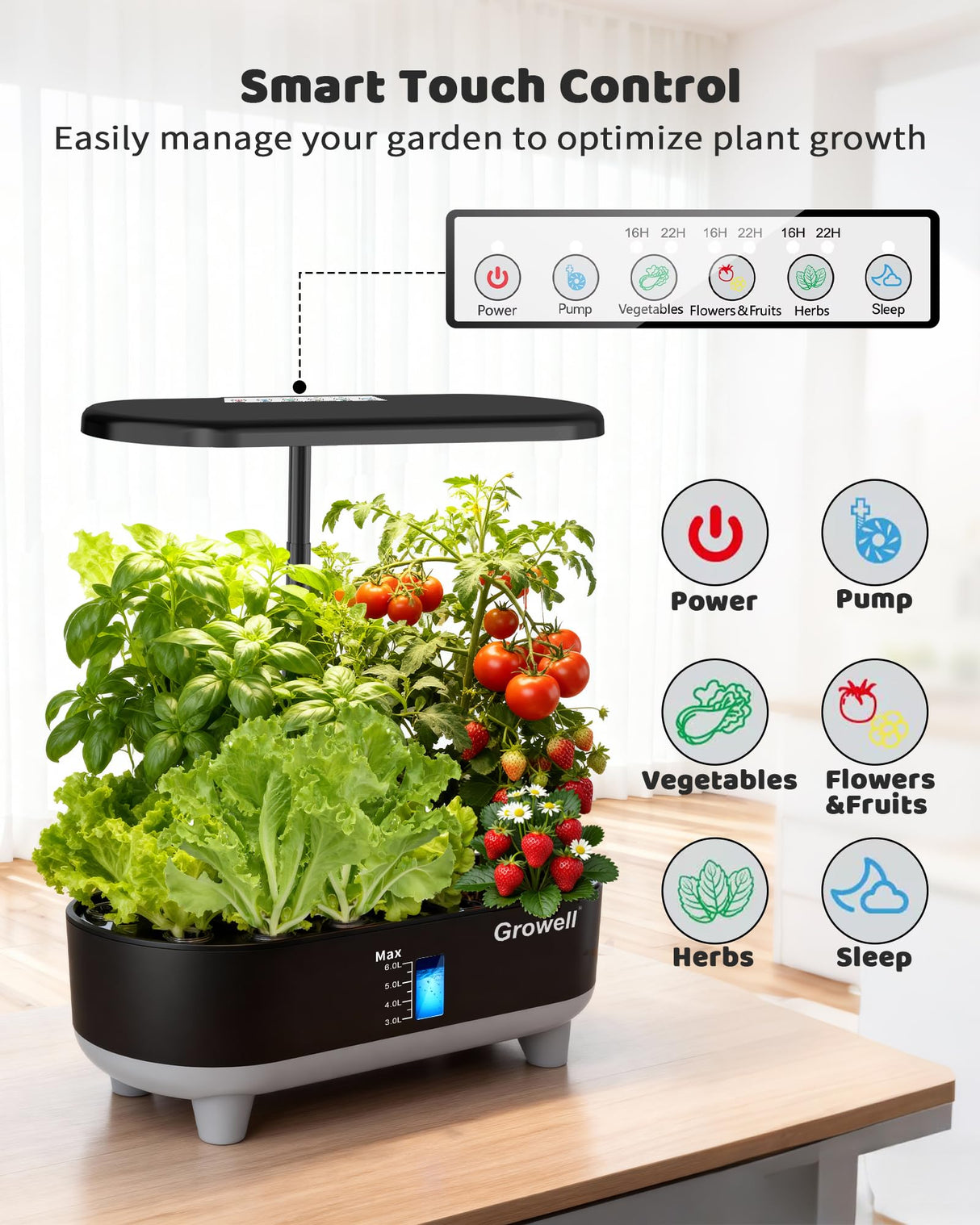 Growell 16 Pods Hydroponics Growing System Kit with 3 Light Modes & 2 Timer
