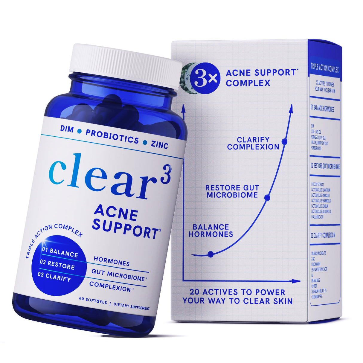 Clear Skin Acne Supplement with Zinc, DIM & Probiotics | 3-in-1 Balance, Clarify, Restore Support with Hyaluronic Acid & Skin Support Vitamins | for Women & Men | Oral Hormonal Acne Pills | 60 Ct