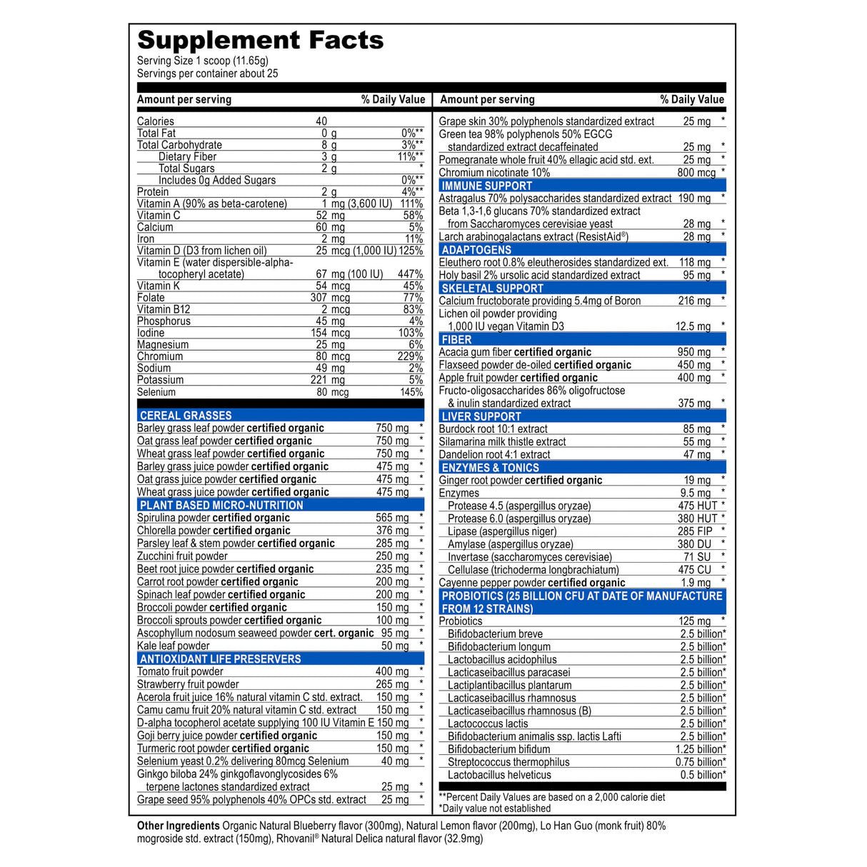 Vibrant Health, Green Vibrance, Superfoods Powder with 70+ Plant-Based Whole Foods & 25 Billion Probiotics Per Serving, Blueberry Lemon, 25 Servings