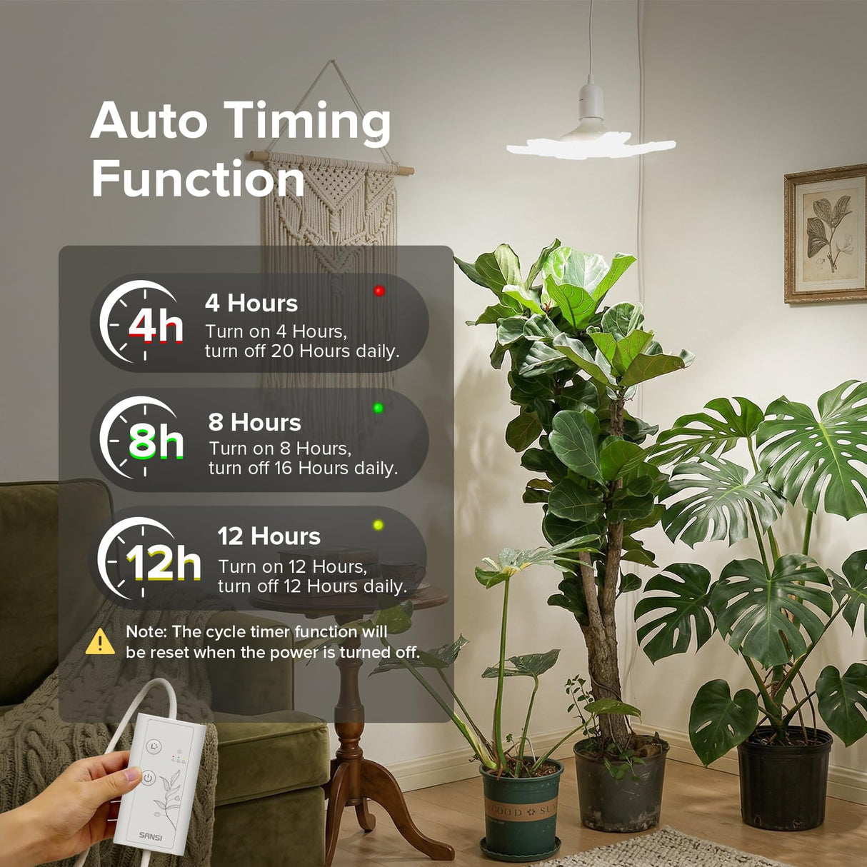 SANSI Hanging Grow Lights for Indoor Plants, 60W Hanging Plant Light with Timer, Adjustable 6-Panels, Full Spectrum, 4700LM, 4000K Daylight, Pendant Grow Light, 16.4FT Power Cord for Tall Large Plants