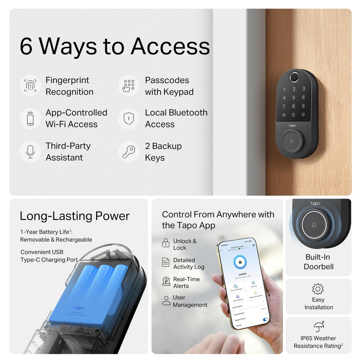 Tapo Smart Wi-Fi Door Lock, Deadbolt | Keyless Entry, Fingerprint Recognition, Touchscreen Keypad & in-App Monitoring with Scheduled Access|1-Year Rechargeable Battery | BHMA Grade 2 | DL110
