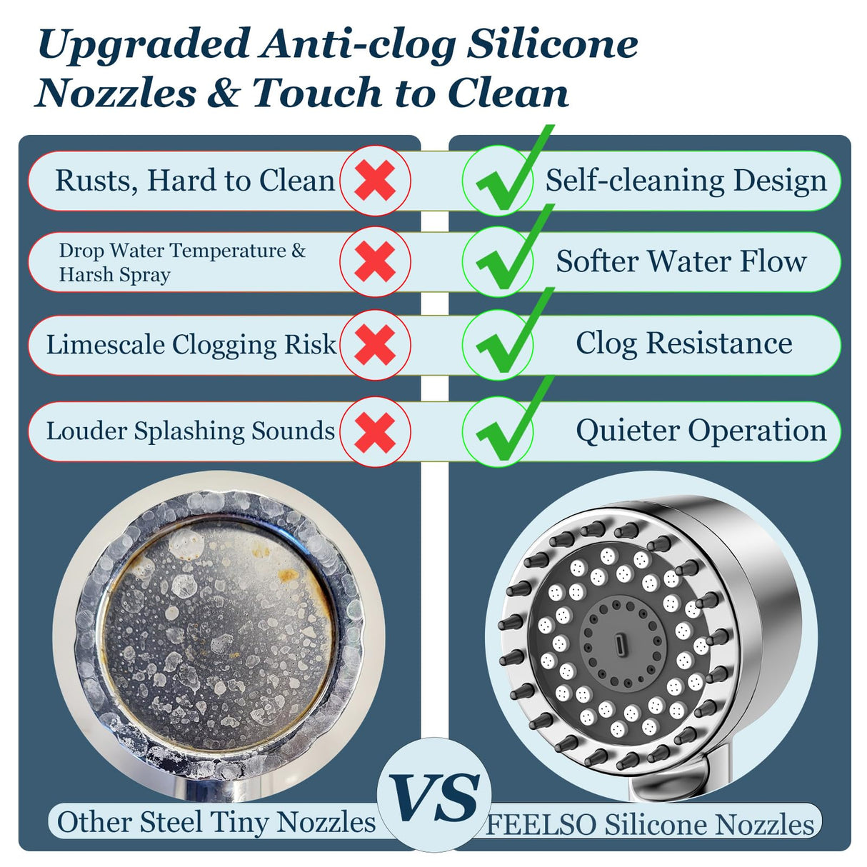 FEELSO Filtered Shower Head with Handheld, High Pressure 4 Spray Showerhead with Filters & Upgraded Anti-clog Nozzles for Hard Water -Remove Chlorine, Reduce Dry Itchy Skin -ON/OFF Switch