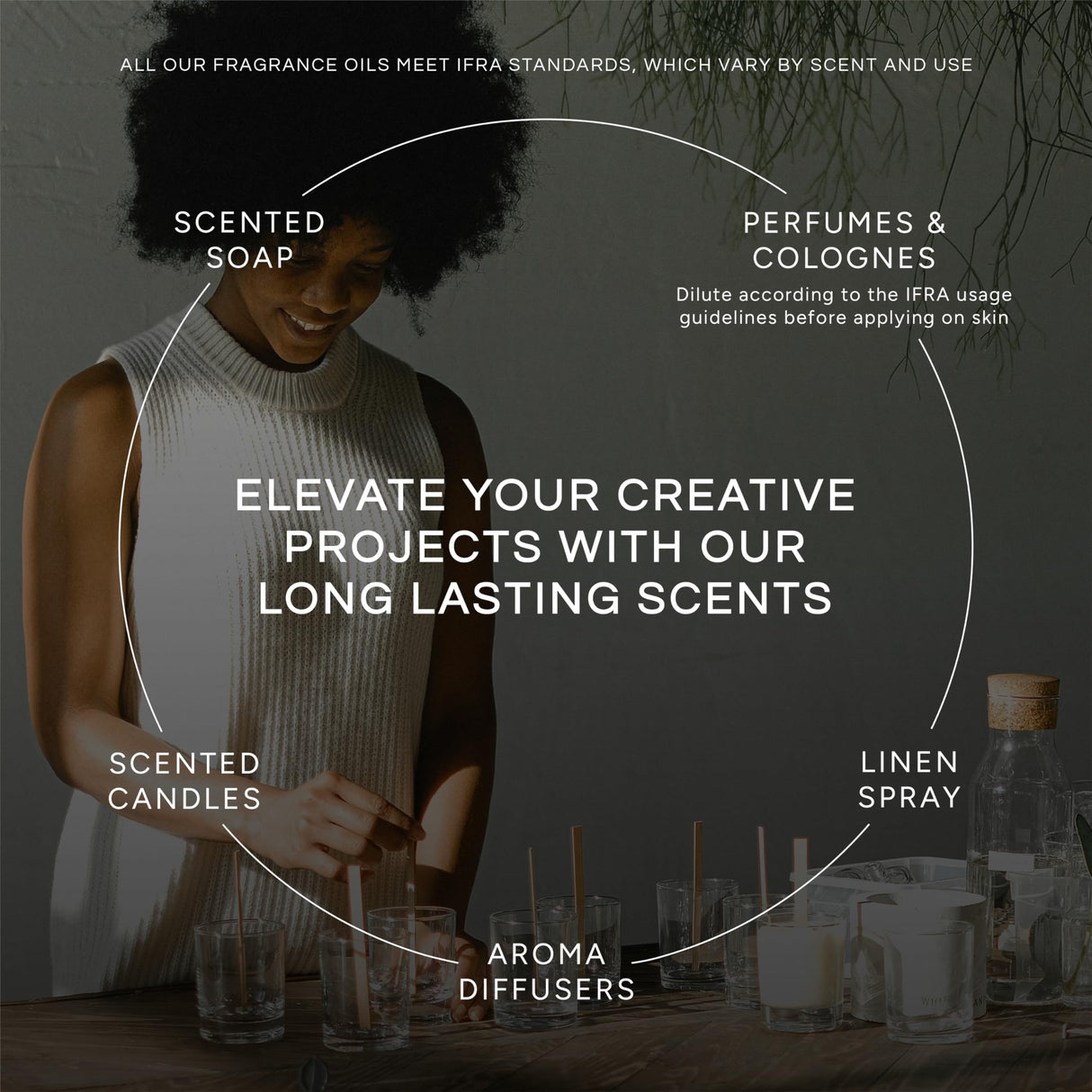 Eternal Essence Oils Christmas Set of 6 Premium Fragrance Oils - Peppermint, Cranberry, Spiced Cider, Pine, Cinnamon and Reindeer Retreat - for Diffusers, Candle & Soap Making, & Aromatherapy - 10ML