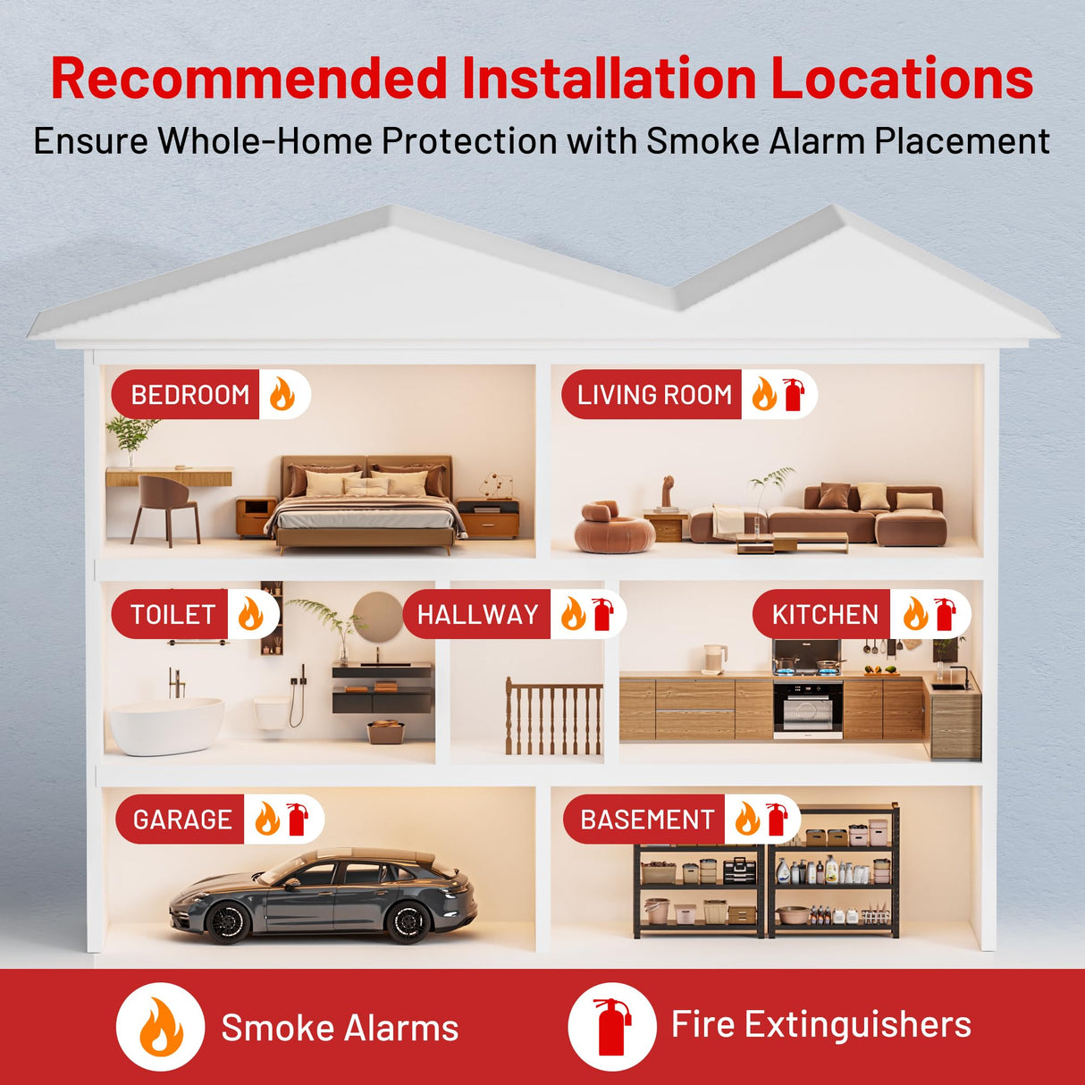 Hilmon Smoke Alarm Fire Detector,Battery Operated Photoelectric Smoke Detector with Test Button and Low Battery Warning, Fire Alarms Smoke Detectors for Home, 6 Pack