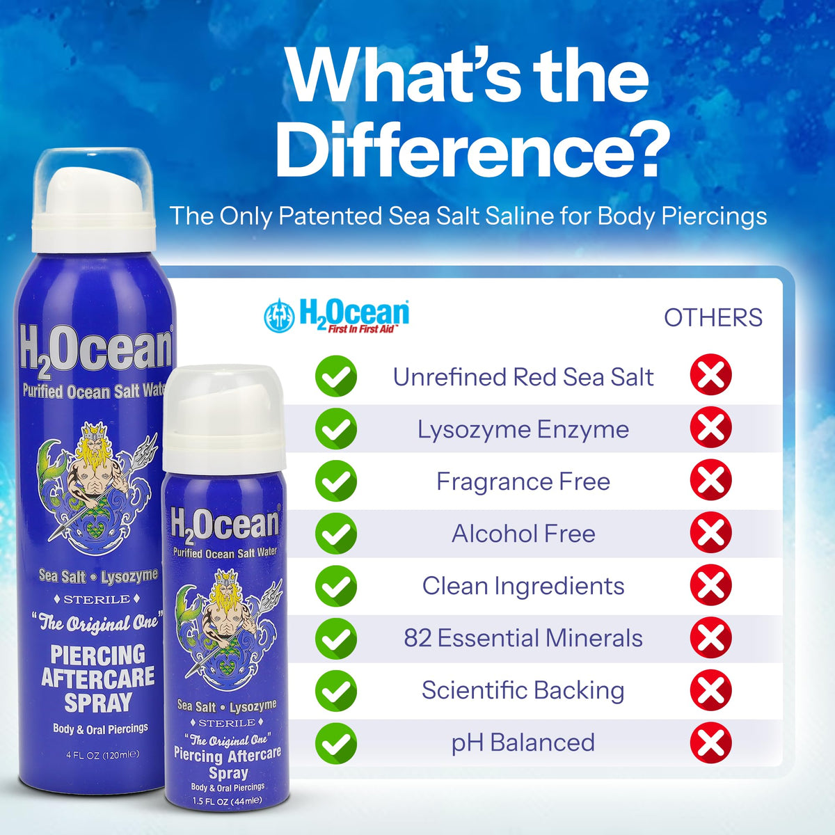 H2Ocean Piercing Aftercare Spray, Sterile Sea Salt Saline Solution, 4 oz