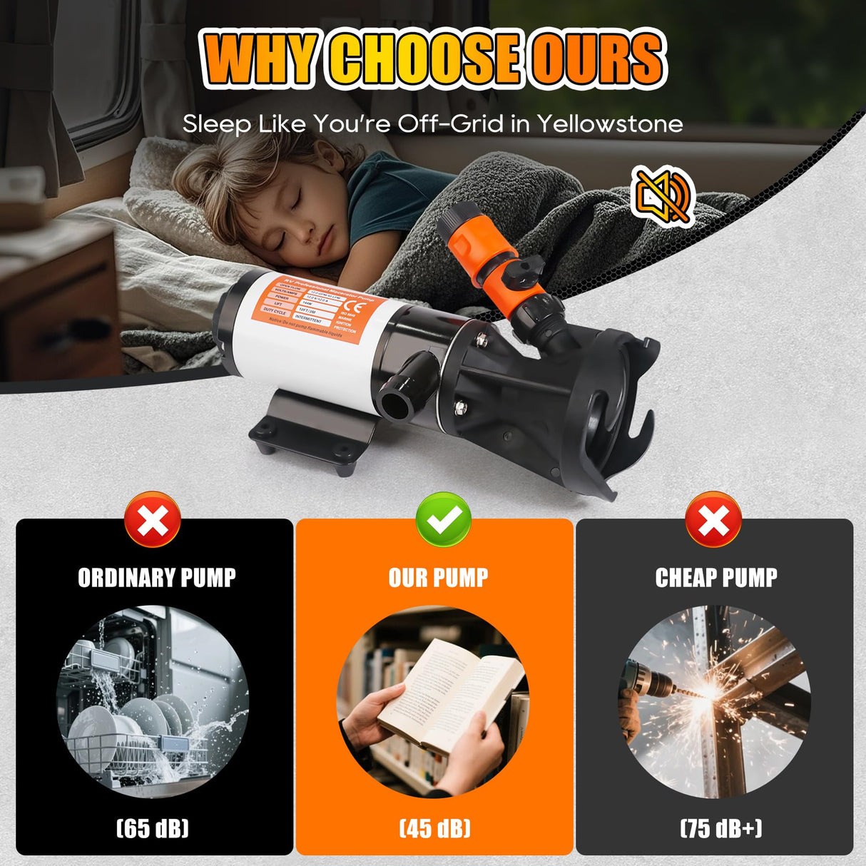 RV Macerator Pump 12V,Portable Macerator Waste Pump,12GPM Suction 3.2 feet Lift 10 feet with Garden Hose Discharge Port,Quick Release Sewage Pump with Fresh Water Crushing for Halloween Christmas