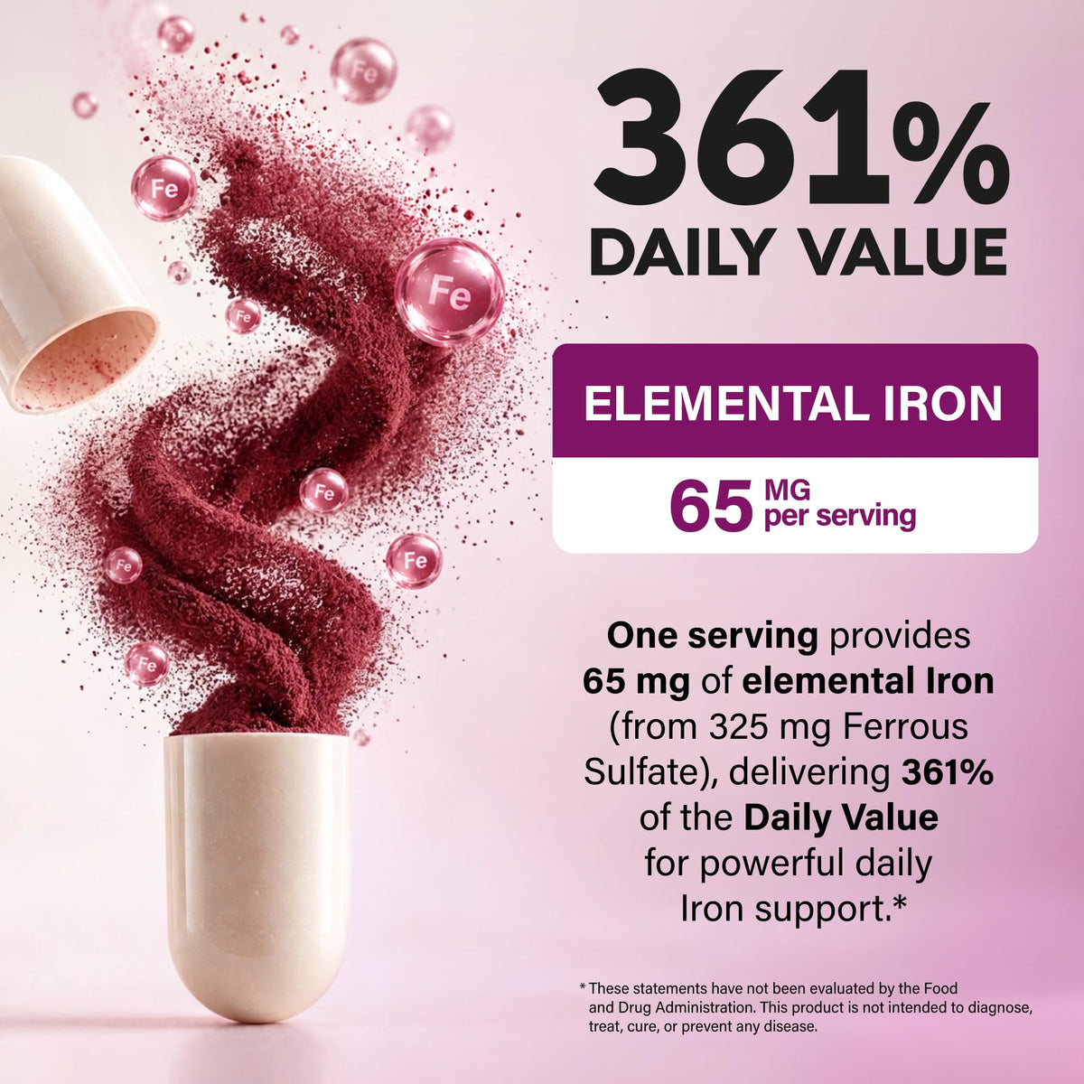 Iron Supplement for Women - Iron 65mg (Ferrous Sulfate 325mg) - 60 Caps