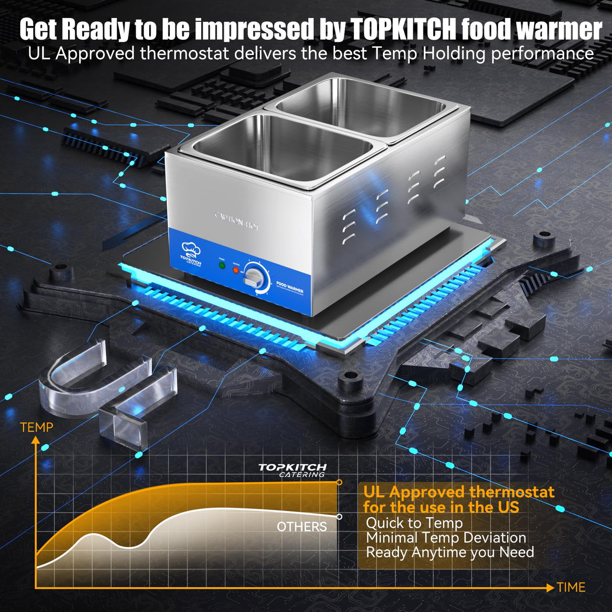 TOPKITCH 2-Pan Commercial Food Warmer with Non-Leakage Stretch-Forming Water Tank &2 of 1/2 Size GN Pan,18L Countertop Steam Table Soup Station Bain Marie for Buffet,Catering,Parties and Restaurants
