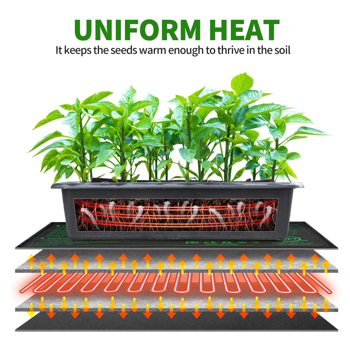 Seedling Heat Mat with Built-in Temperature Controller, 10" x 20.75" Waterproof Plant Heating Pad with Thermostat for Indoor Seed Starting Germination Hydroponics