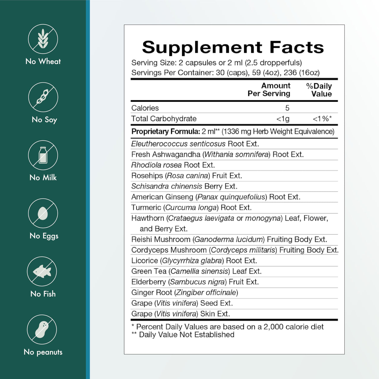 Natura Health Products Vital Adapt Supplement - Daily Nourishing Adaptogenic Tonic for Endocrine Function Support - Featuring Rhodiola, Ashwagandha, Cordyceps, Reishi (60 Capsules)