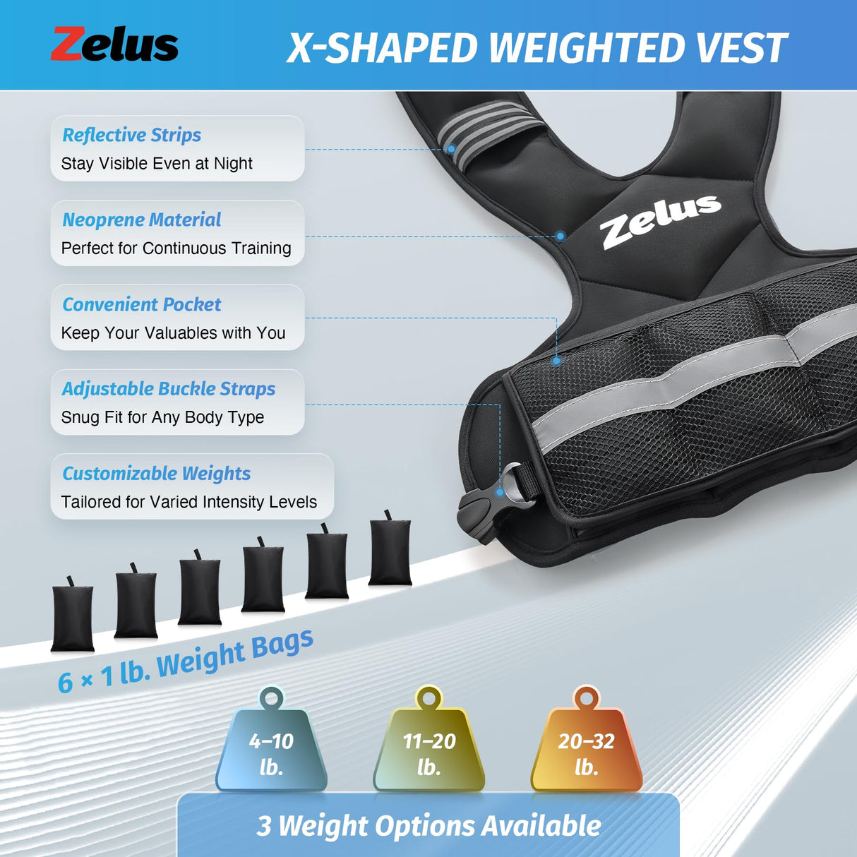 ZELUS Weighted Vest for Men and Women | 4-10lb/11-20lb/20-32lb Vest with 6 Ironsand Weights for Home Workouts | Adjustable Body Weight Vest Exercise Set for Cardio and Strength Training (4-10 lb.)